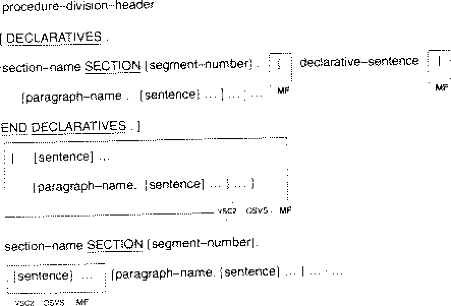 General Formats Micro Focus Cobol Language Reference